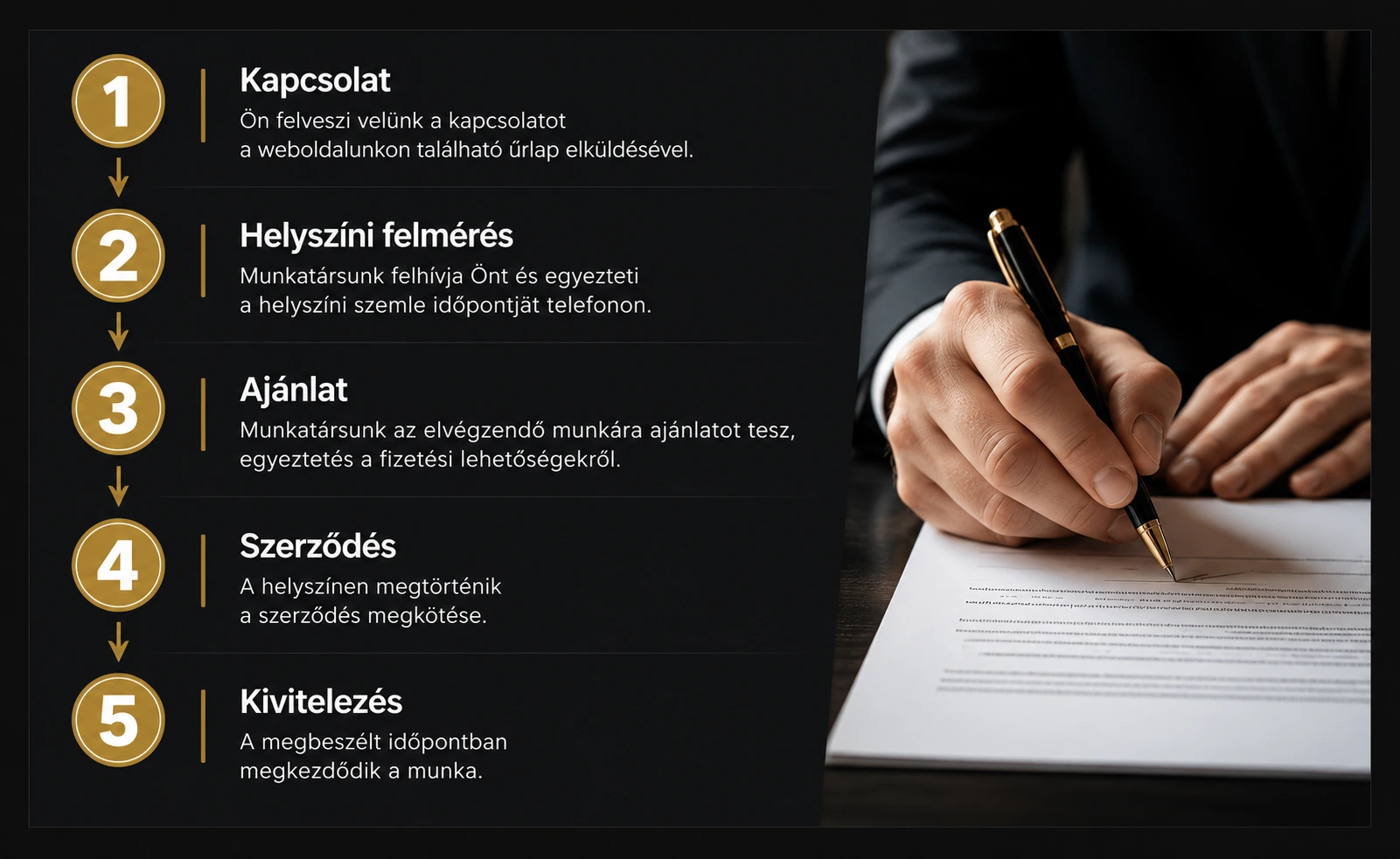 Tetozo-ajanlat-szerzodes-kivitelezes részletfizetés tetőfelújítás